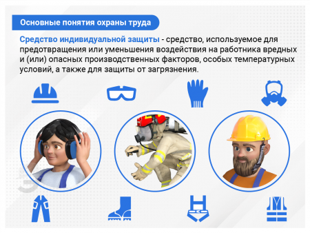 Безопасные методы и приемы выполнения работ при воздействии вредных и (или) опасных производственных факторов (Программа Б) (фильм/курс)