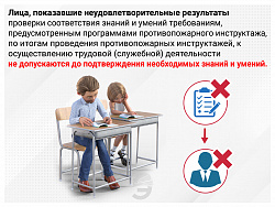 Вводный инструктаж по пожарной безопасности для офисов (фильм/курс)