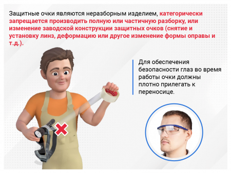 Использование и применение СИЗ (фильм/курс)