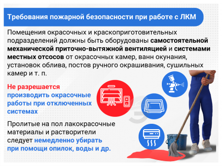 Безопасные методы и приемы выполнения работ повышенной опасности (Программа В) (фильм/курс)