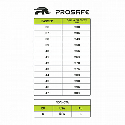 Сапоги (нат.мех) ProSafe КП ПУ/нитрил ЭлитСпецОбувь (арт.763РКВНМ)