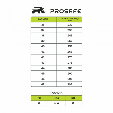 Сапоги (нат.мех) ProSafe КП ПУ/нитрил ЭлитСпецОбувь (арт.763РКВНМ)