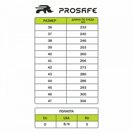 Сандалии МП ПУ/ТПУ ProSafe (арт.21Т)