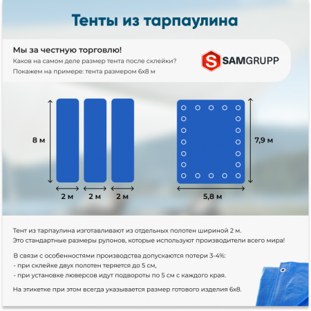 Тент тарпаулин без утеплителя 3х4 м 120 г/м2 SAMTOOLS